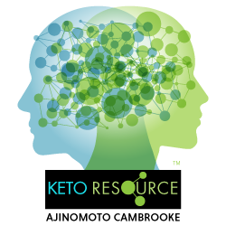 Keto Resource